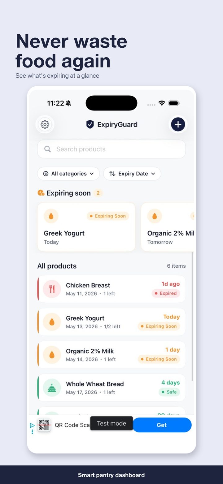 ExpiryGuard dashboard with expiring items