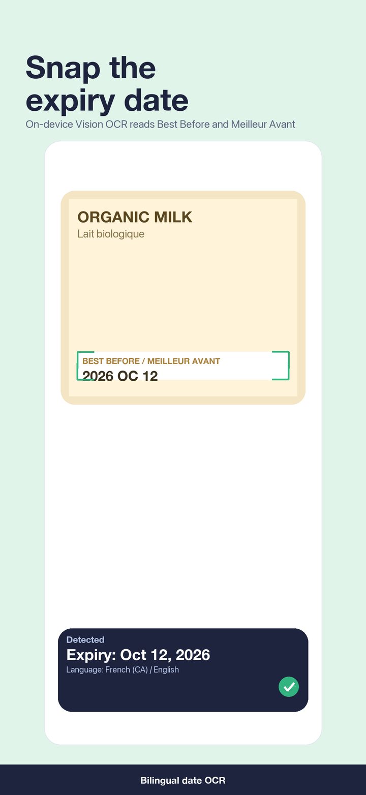 On-device OCR reads Best Before and Meilleur Avant labels