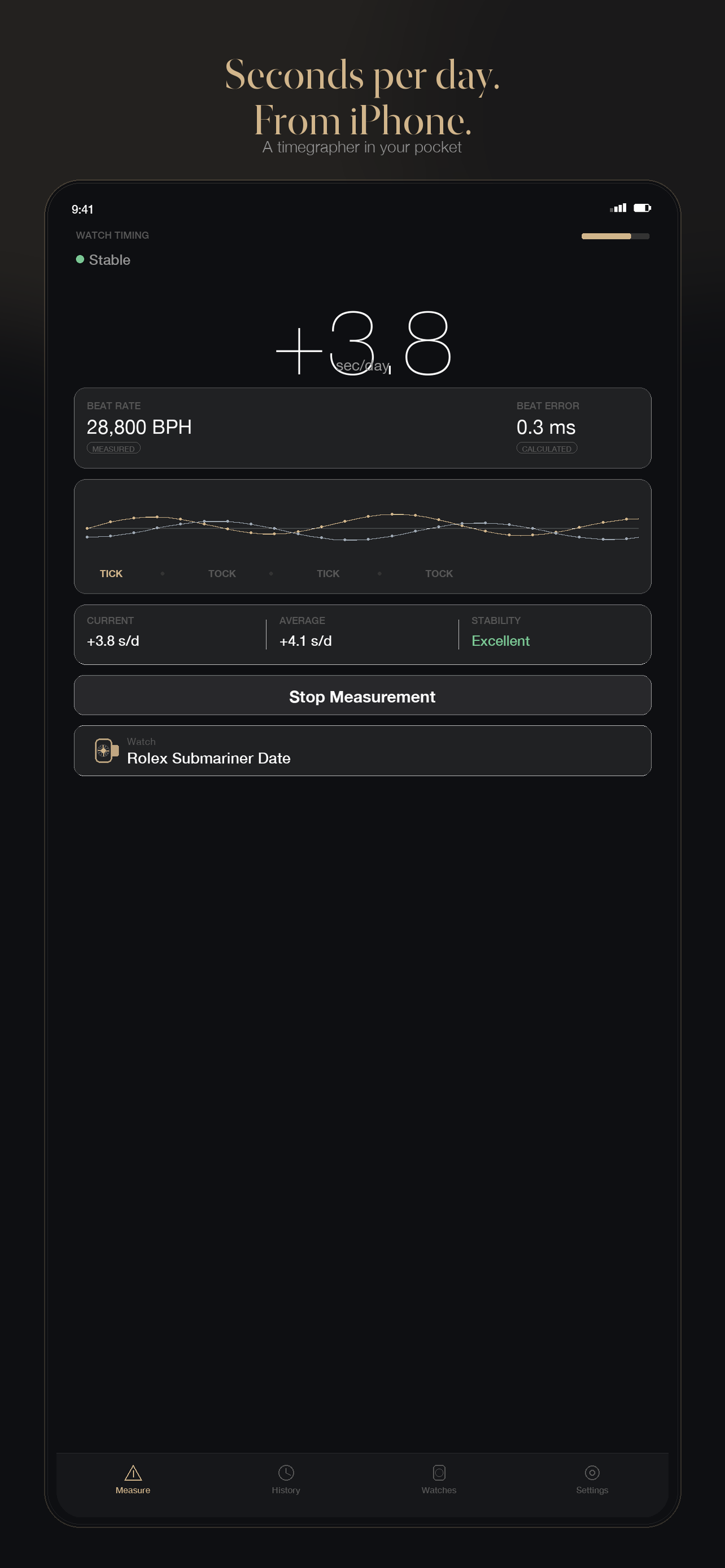 Measure screen showing seconds per day
