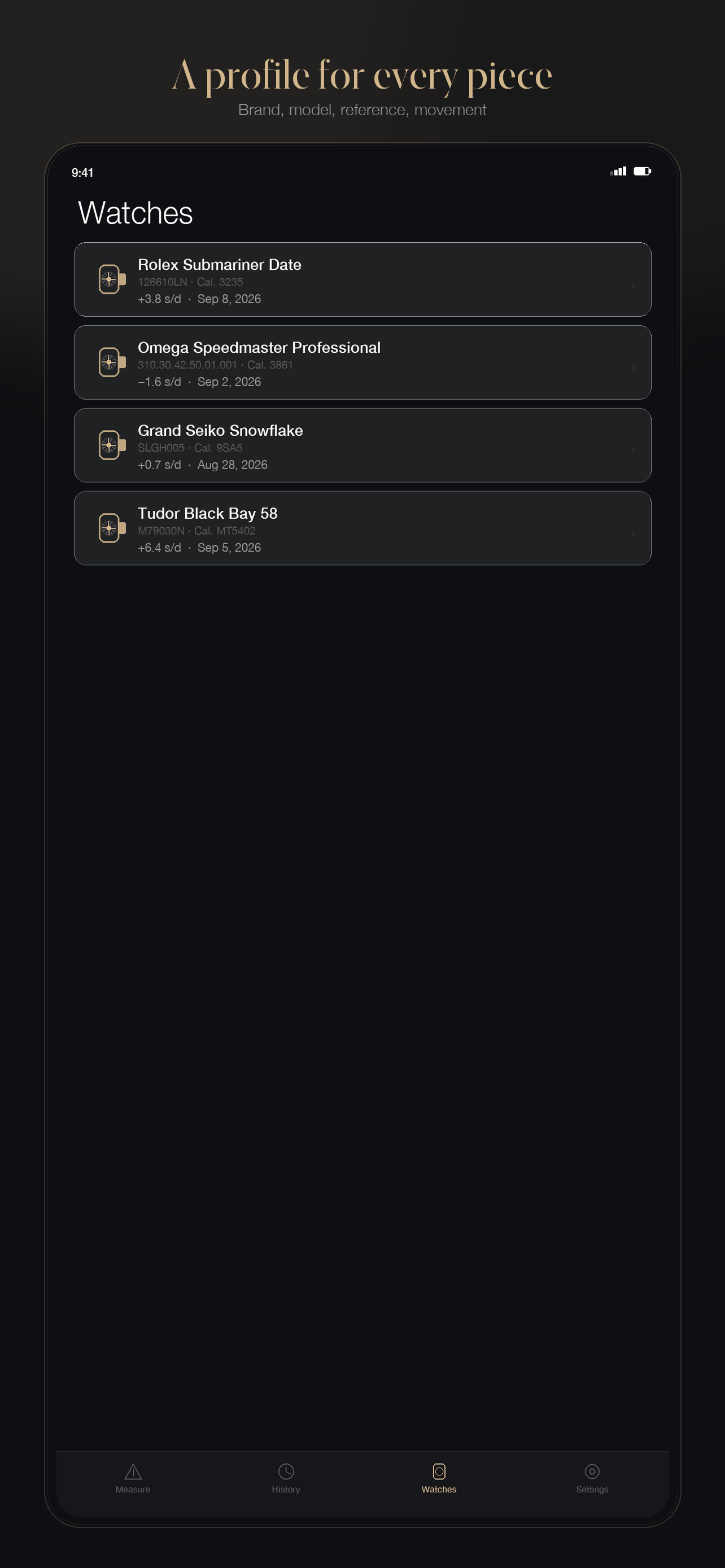 Watch collection profiles